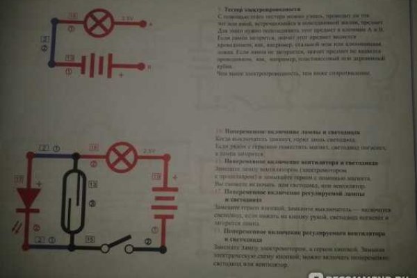 BlackSprut не работает