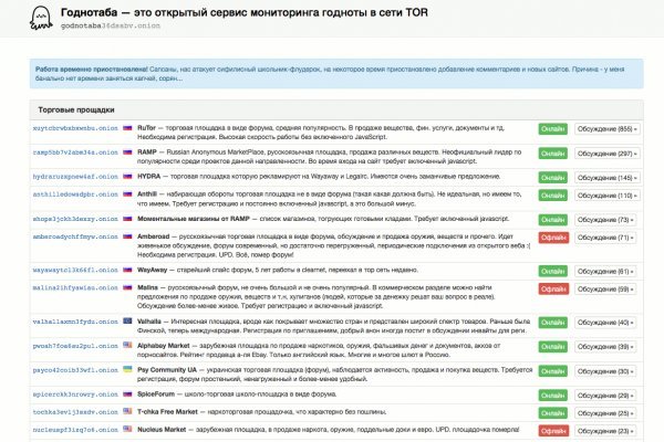 Как правильно пишется сайт мега в торе