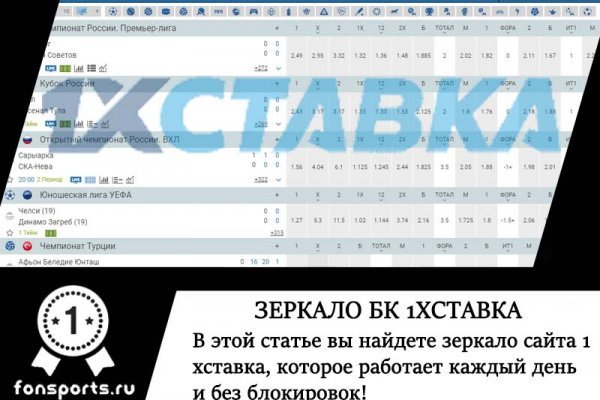 Как открыть магазин на блэкспрут онион