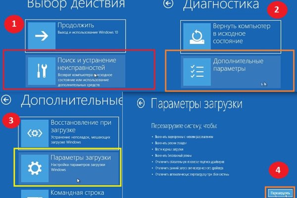 Блэкспрут работает