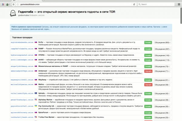 Правильная ссылка на блэкспрут через онион